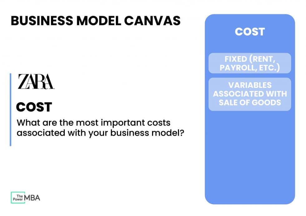 2.10 Cost Structure – TalentUp